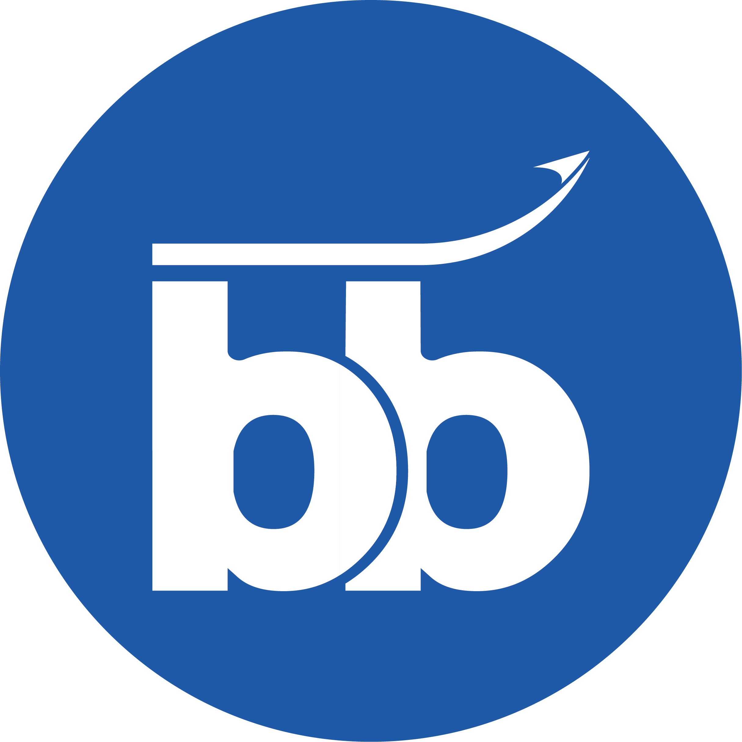 B2B Việt Nam