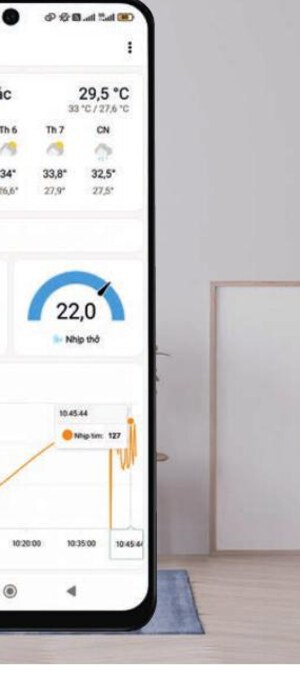Ứng dụng Smart Care · nhịp tim & hô hấp trực tiếp